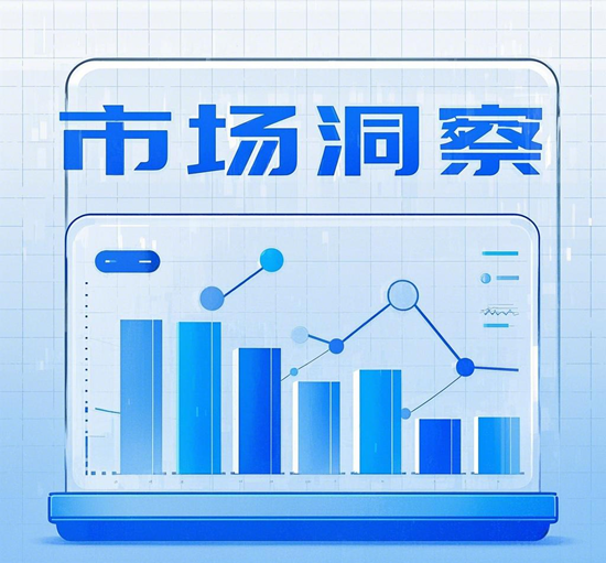 市场洞察：铝材行业的潜在商机